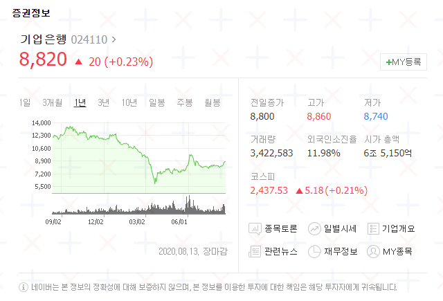 기업은행 배당금 지급일