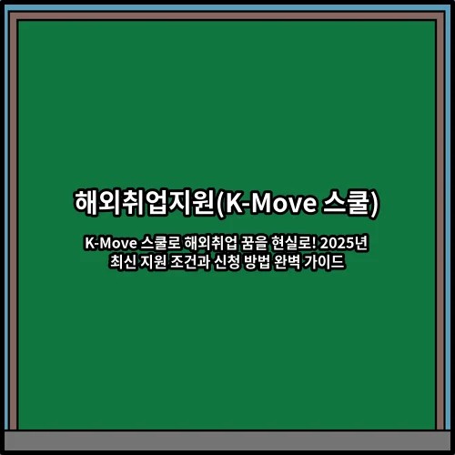 K-Move 스쿨로 해외취업 꿈을 현실로! 2025년 최신 지원 조건과 신청 방법 완벽 가이드